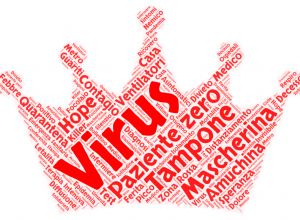 Coronavirus word tag